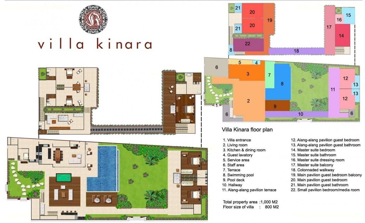 Villa Kinara Plan